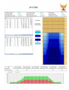 esbc-2015---mazaci-model.jpg